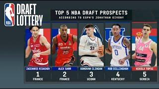 2024 NBA Draft Lottery (Complete)