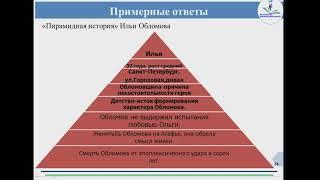 Русский язык и литература, 11 класс. Урок 14.  Тема урока: Образы главных героев в романе «Обломов».