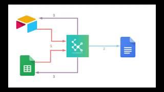 Document Automation for Airtable and Google Sheets