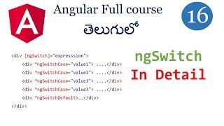 Ngswitch  in in Angular |  directives in angular |ng switch angular | Angular tutorials |Angular