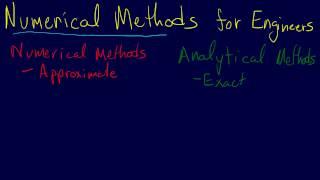 1.1.1-Introduction: Numerical vs Analytical Methods