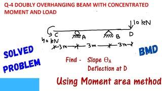 DOUBLY OVERHANGING BEAM WITH CONCENTRATED MOMENT || SLOPE & DEFLECTION || MOMENT AREA METHOD || BMD