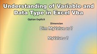 Excel VBA Data types | Variable Declaration