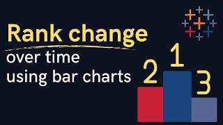 #Tableau - Use Bar Charts to Show Change in Rank Over Time
