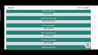 Gst Upcoming Due Dates