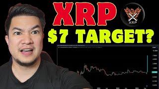 XRP's next price targets and the next ALTCOINS that you need to keep an eye on!