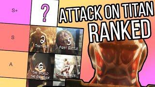 Ranking every Attack on Titan episode - Trost Arc (Tier List)