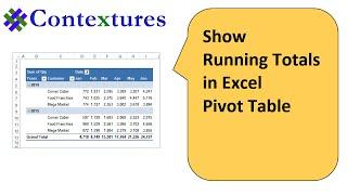 Show Running Total in Excel Pivot Table