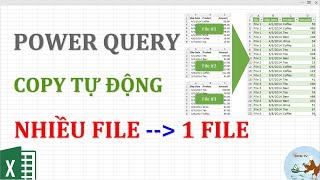 Copy dữ liệu tự động từ nhiều file vào 1 file sử dụng Power Query trong Excel