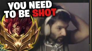 Tarzaned Diagnosing GOLD Support