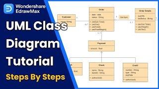 UML Tutorial: How to Draw UML Class Diagram