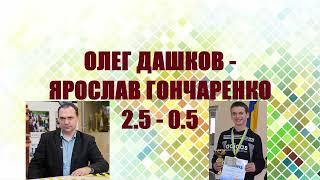 Dashkov - Goncharenko. The 21th Master’s Tournament. Semifinal | Draughts