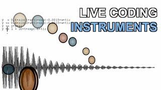 Live coding musical instruments with mathematics