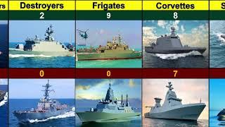 Pakistan vs Israel Military Power Comparison 2024 | Data Hub