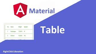 Angular Material Data Table | Angular Material Tutorial 31