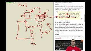 LPIC 1 - 066  - 108.3 - Mail Transfer Agents (MTA) Basics in Linux