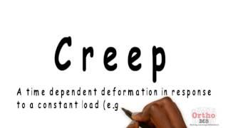 Basic Sciences - Creep