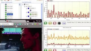 NETFLIX Bandwidth Profile Analysis