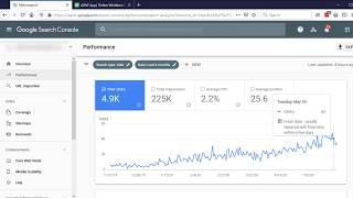 Can You Still Rank Joomla Websites in Google? [Joomla SEO 2020]