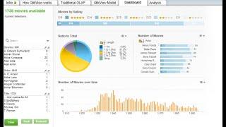 Exploring Movies database QlikView example || Script Editor || Part 5