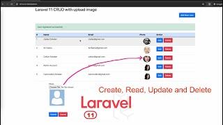 Laravel 11 CRUD with upload image