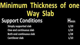 Minimum Thickness of One Way Slab