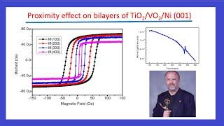 The Scientific Basis of ​Piezo Computers – The Proximity Effect​