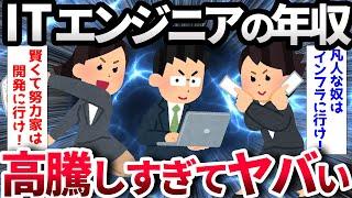 【2ch面白いスレ】【朗報】ITエンジニアさん、人手不足が深刻すぎて平均年収の高騰がヤベーことになるｗｗ【ゆっくり解説】