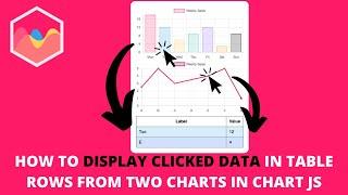 How to Display Clicked Data in Table Rows From Two Charts in Chart JS