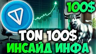 TONCOIN РОСТ 100$ - TON ПРОГНОЗ 2024 | ПАМП 100$ TON