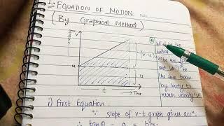 Equation of motion by graphical method | physics class 11th