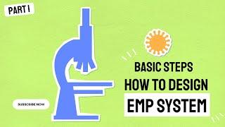 Basic Procedures for Developing an Environmental Monitoring Program in the Food Industry