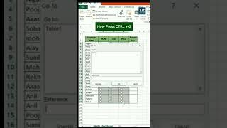easiest way to remove check boxes in Excel