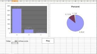 Animated charts in Excel