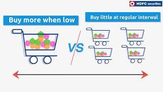 What is a Daily SIP? What are the benefits of investing in Daily SIP | HDFC securities