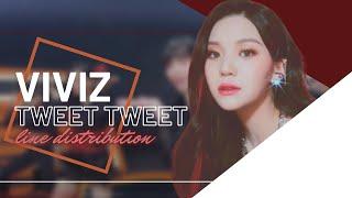 VIVIZ 「Tweet Tweet」 Line Distribution