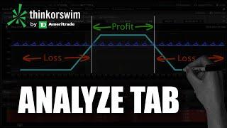 thinkorswim Tutorial - How to use the Analyze Tab