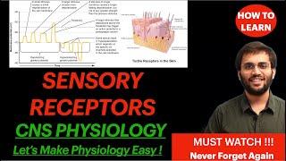 CNS Physiology Sensory Receptors | Receptor Potential| Generator Potential Classification Properties