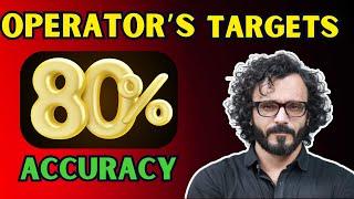 How to Identify Types of Operator's Money with 80% ACCURACY | Market Profile Trading