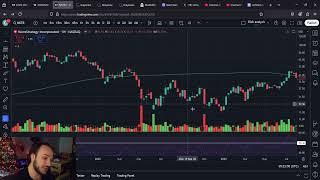 MicroStrategy MSTR Bullish Chart Pattern Could Launch Prices Back Above 400 Dollars