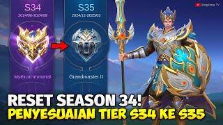 JADWAL PENYESUAIAN RESET SEASON 35 MOBILE LEGENDS !!