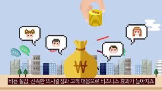 산업용 IoT의 핵심 ‘스마트 커넥티드 제품’에 주목하라