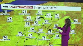 KDKA-TV Afternoon Forecast (7/30)