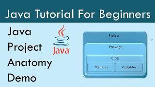 What is a Class in Java || Java project structure || anatomy of Java Program