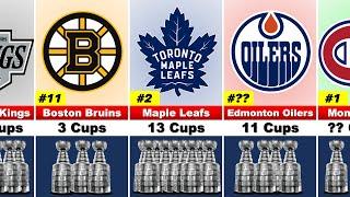 NHL Teams With The MOST Stanley Cup Wins