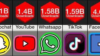 Comparison: Most Downloaded Apps