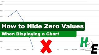How to Hide Zero Values on an Excel Chart