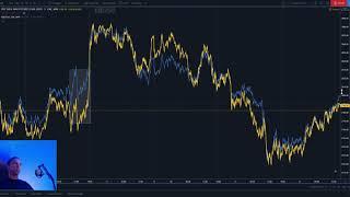 Spread Trading The NQ and ES