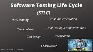 What is Software Testing Life Cycle| STLC| Software Testing Life Cycle (STLC) In Software Testing