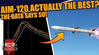 War Thunder - The AIM-120 is ACTUALLY the BEST BVR MISSILE out of the FOX-3's? DATA SAYS YES!